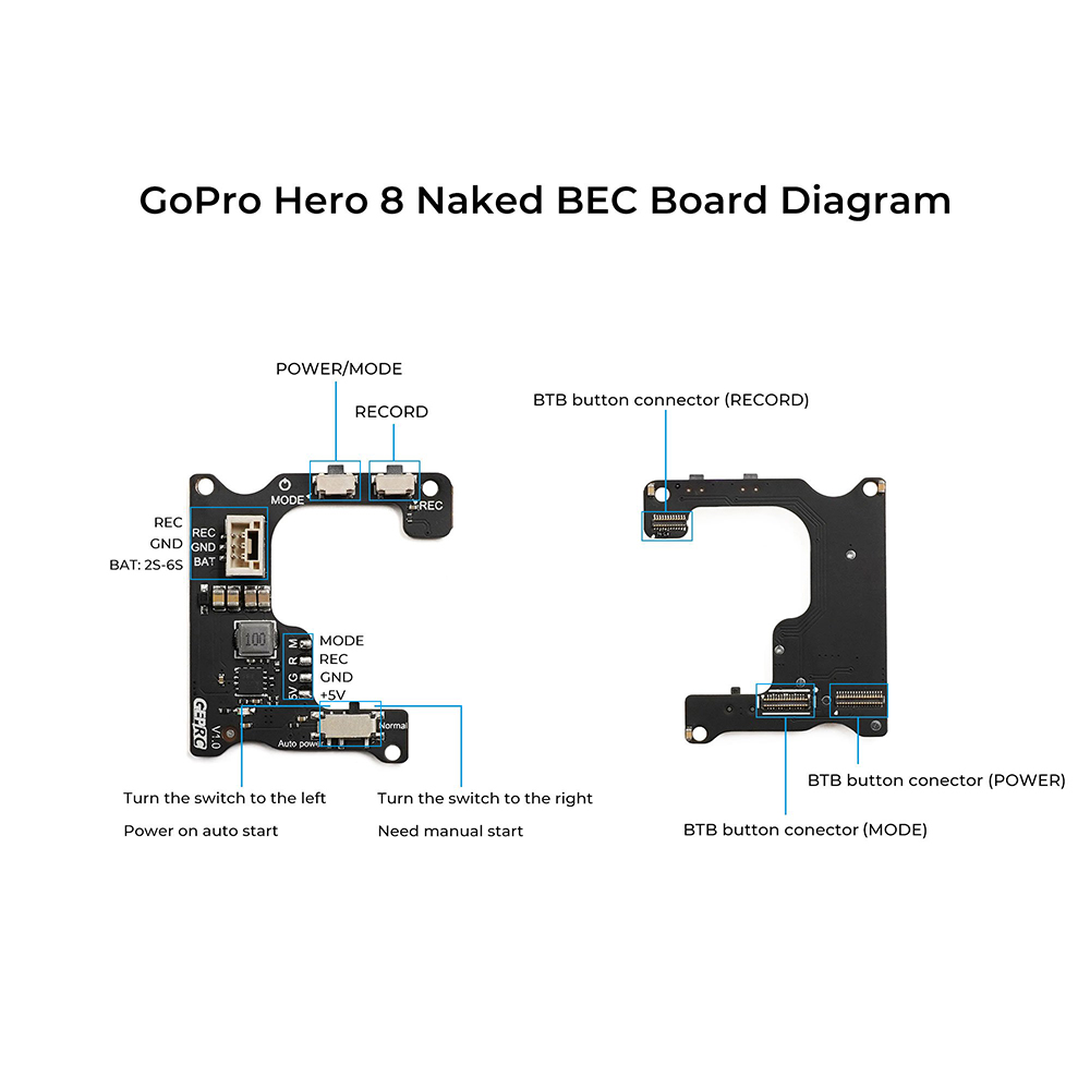 GEPRC Naked GoPro Hero 8 Case With BEC Board BuzzFlyer UK